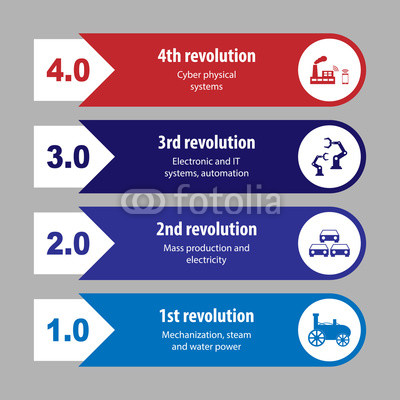 Fourth Industrial Revolution Centre launched in South Africa