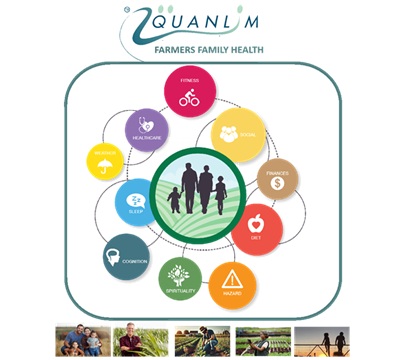 Weekly Health News  Quanlim Health- LifeIselect 20th May 2026 